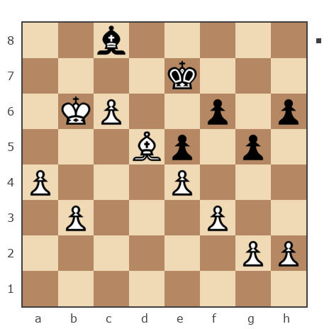Game #7892188 - Александр (marksun) vs Дунай