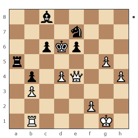 Game #7866270 - Владимир Солынин (Natolich) vs Михаил (mikhail76)