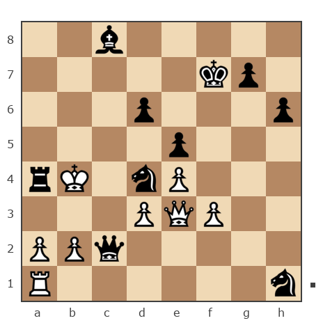 Game #6035225 - Иванов Владимир Викторович (long99) vs Малахов Павел Борисович (Pavel6130_m)