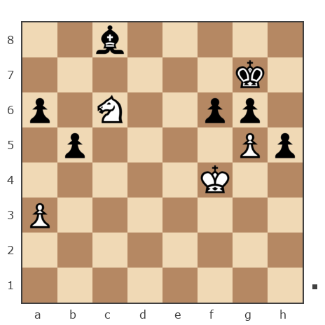 Game #7800258 - Алексей Сергеевич Леготин (legotin) vs Ларионов Михаил (Миха_Ла)
