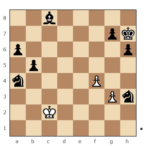 Game #5788353 - Олег  Кищин (CHUMAK) vs Денис (Хитман)