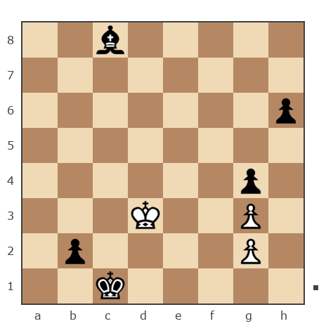 Game #7881488 - Ашот Григорян (Novice81) vs Ник (Никf)