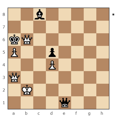 Game #7739696 - Павел (Pol) vs Aurimas Brindza (akela68)