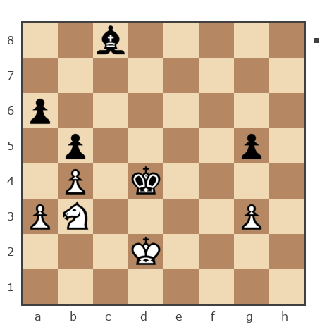 Game #7558960 - Игорь Александрович Алешечкин (tigr31) vs Алексей Алексеевич Фадеев (Safron4ik)