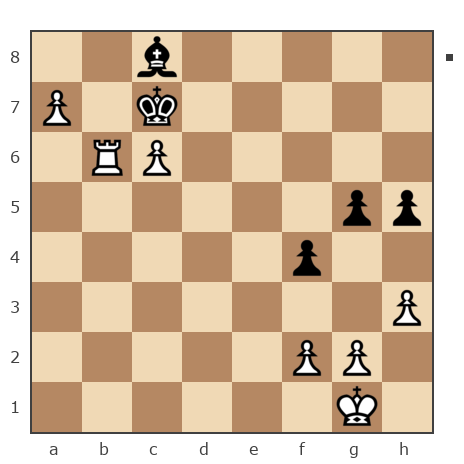 Game #7780787 - Виталий Булгаков (Tukan) vs Альберт (Альберт Беникович)