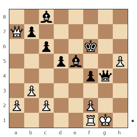 Game #290886 - Дмитрий Анатольевич Кабанов (benki) vs Игорь (Major_Pronin)