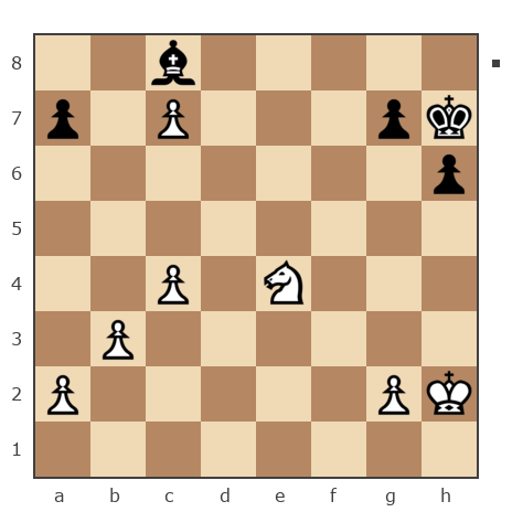 Game #7870422 - Андрей (Андрей-НН) vs Павел Николаевич Кузнецов (пахомка)