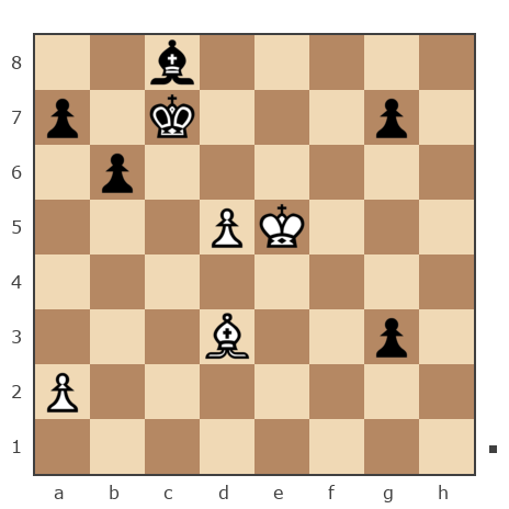 Game #6955368 - Червоный Влад (vladasya) vs S IGOR (IGORKO-S)