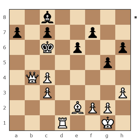 Game #7196499 - Илья (I.S.) vs Михаил  Шпигельман (ашим)