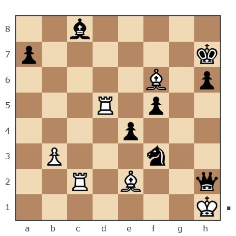 Game #7845920 - Петрович Андрей (Andrey277) vs Ник (Никf)