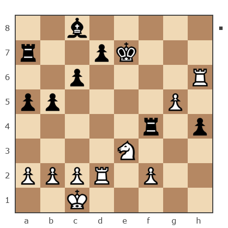 Game #7770039 - Рома (remas) vs Жерновников Александр (FUFN_G63)