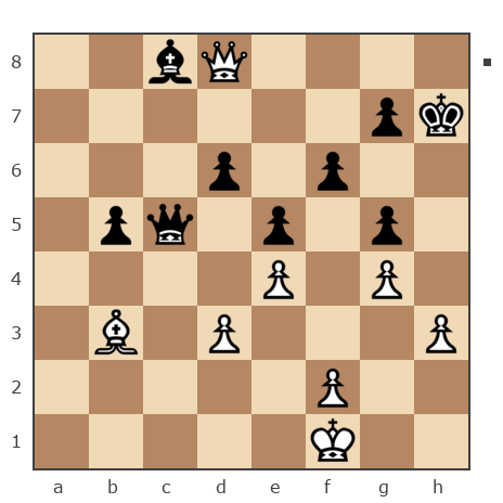 Game #7881676 - Гусев Александр (Alexandr2011) vs Shaxter