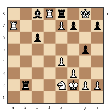 Game #498868 - Червоный Влад (vladasya) vs игорь (isin)