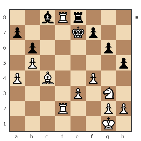 Game #1396543 - Андрей (takcist1) vs Александра (NikAA)
