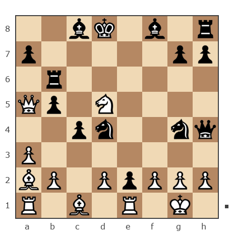 Game #7776771 - alik_51 vs Sergey (sealvo)