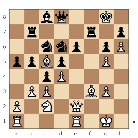 Game #7160637 - Mikka (viza) vs Евгений (prague)