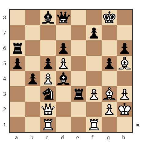 Game #7903201 - gorec52 vs Ольга (fenghua)