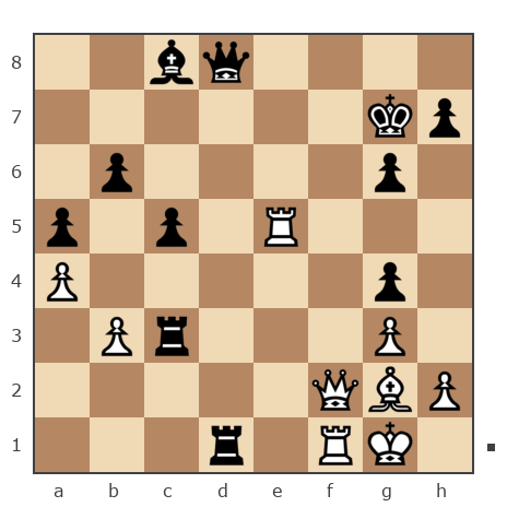 Game #7788022 - Сергей Евгеньевич Нечаев (feintool) vs VLAD19551020 (VLAD2-19551020)