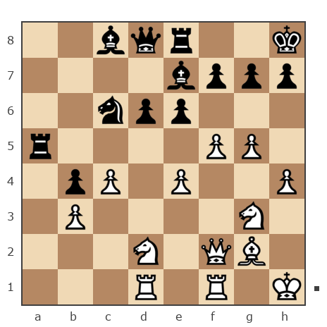 Game #7661933 - Василий (orli77) vs Чайка Леонид (ChakLI)