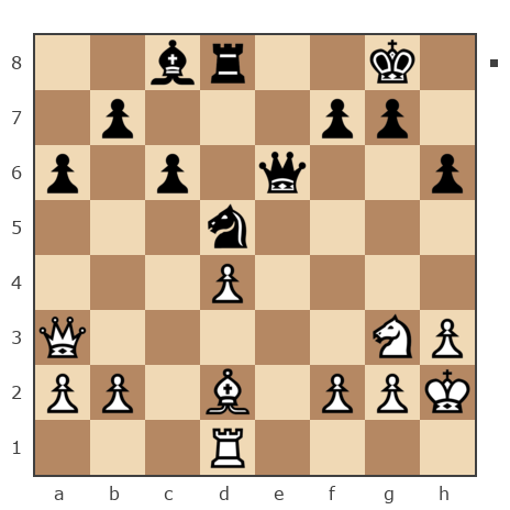 Game #7812382 - vladimir_chempion47 vs Лев Сергеевич Щербинин (levon52)