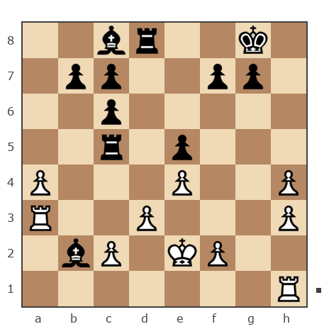 Game #161499 - Тоха (amanteifel) vs Евгений (eungemark)