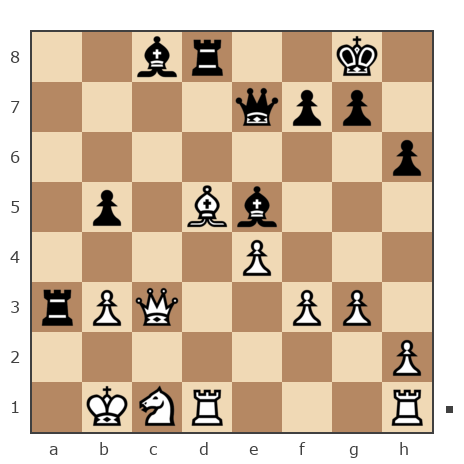 Партия №7813534 - Сергей Евгеньевич Нечаев (feintool) vs Андрей (Not the grand master)