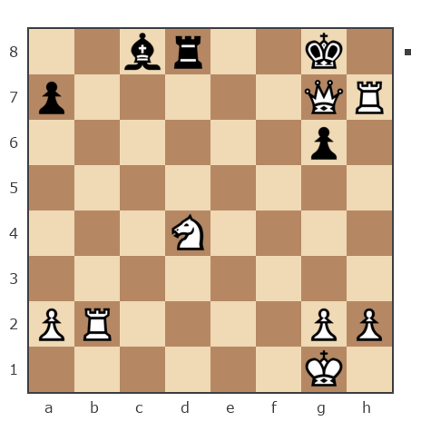Game #7802978 - Блохин Максим (Kromvel) vs Ivan Iazarev (Lazarev Ivan)