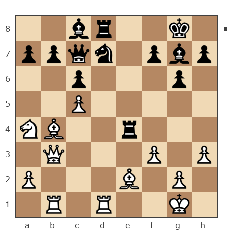 Game #7799213 - Сергей Доценко (Joy777) vs Павел Григорьев