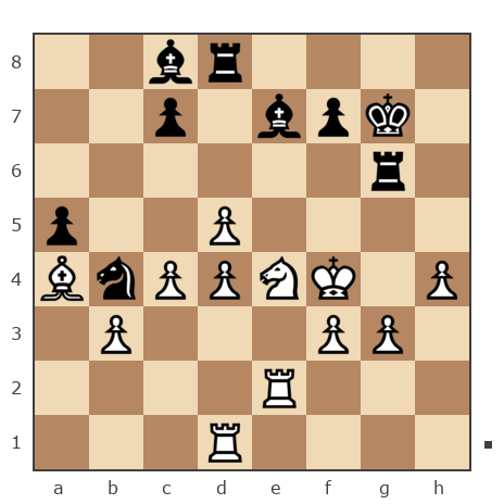 Game #7756054 - Shahnazaryan Gevorg (G-83) vs Андрей Яковлевич Лушников (Andrew25)
