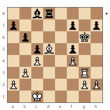 Game #7864966 - Сергей (Mirotvorets) vs Николай Дмитриевич Пикулев (Cagan)