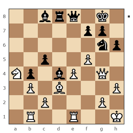 Game #7904365 - Игорь Горобцов (Portolezo) vs Vladimir (WMS_51)