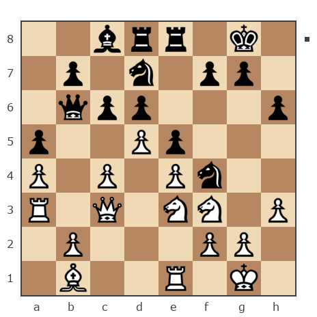 Game #7864367 - Владимир (vlad2009) vs Сергей Васильевич Новиков (Новиков Сергей)