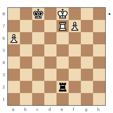 Game #7868681 - Alexander (Alex811) vs Waleriy (Bess62)