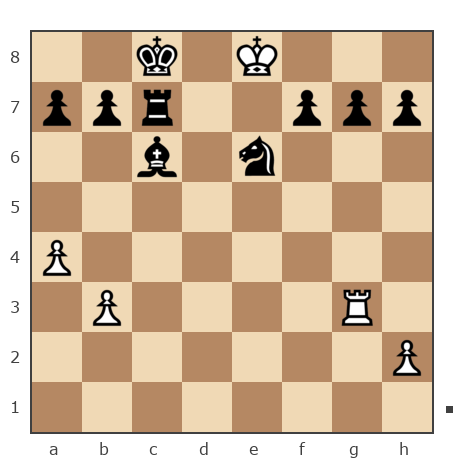 Game #7817568 - Гриневич Николай (gri_nik) vs Roman (RJD)