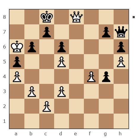 Game #7881610 - Sergej_Semenov (serg652008) vs Давыдов Алексей (aaoff)