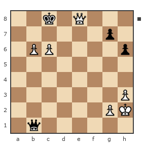 Партия №7834619 - [Пользователь удален] (gek1983) vs Шахматный Заяц (chess_hare)