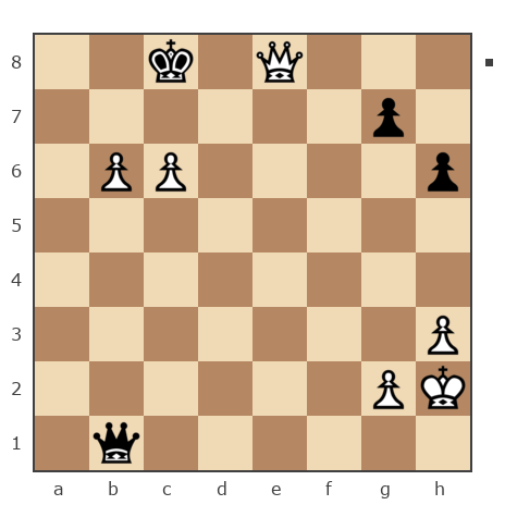 Game #7834619 - [User deleted] (gek1983) vs Шахматный Заяц (chess_hare)