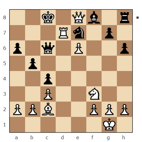 Game #6932052 - Евдокимов Павел Валерьевич (PavelBret) vs Егоров Юрий Александрович (karson)