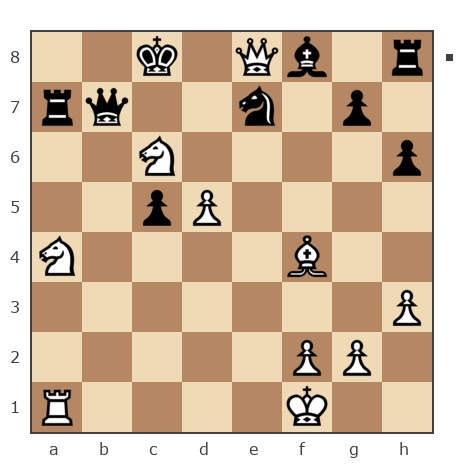 Game #7873965 - contr1984 vs Ivan Iazarev (Lazarev Ivan)