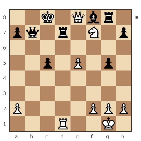 Game #5079456 - Диман (Chuvilla) vs ИгорьТорчинский (i.torc)