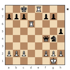 Game #7425260 - Shlavik vs Александр (Falkoner)