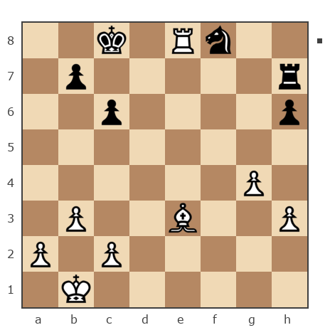 Game #7397532 - Жимердей Андрей Александрович (malloy74) vs Viktor (Makx)