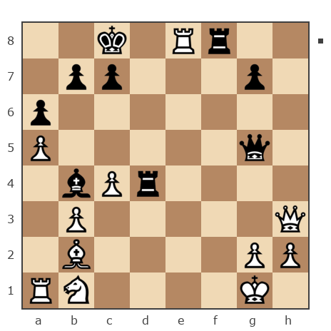 Game #7791404 - Георгиевич Петр (Z_PET) vs Александр Савченко (A_Savchenko)
