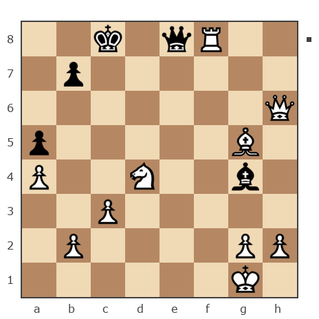 Game #7872641 - Ник (Никf) vs Ivan (bpaToK)