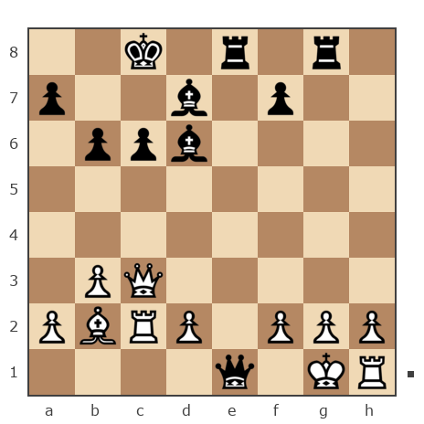 Game #630289 - герасимов леонид (gera0891) vs Marina Chernysheva (akrumox)