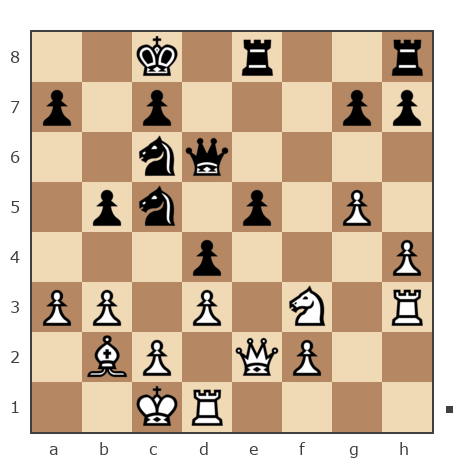 Game #2147322 - Саша (Карлсон) vs Власов Андрей Вячеславович (волчаренок)