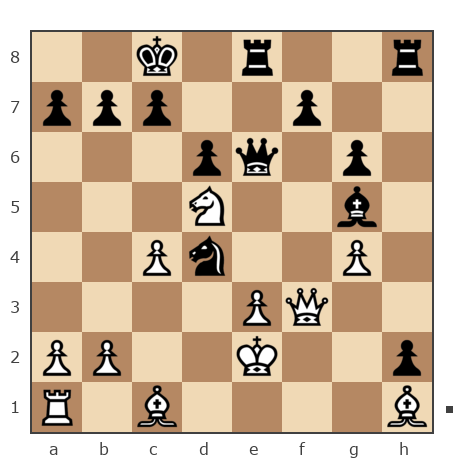 Game #7282580 - La reina (shter2009) vs Домарев Сергей (serg domarev)