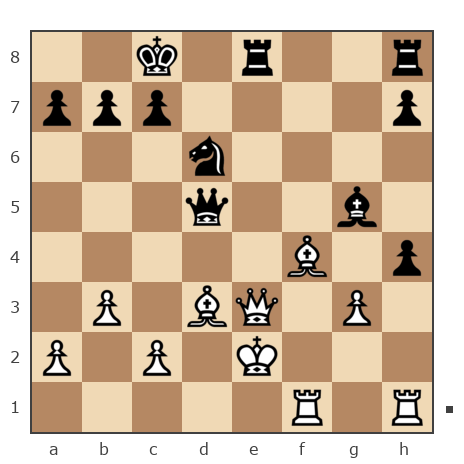 Game #7764066 - Spivak Oleg (Bad Cat) vs juozas (rotwai)