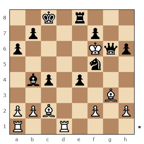 Game #7797454 - Георгиевич Петр (Z_PET) vs Ник (Никf)