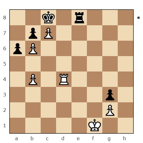 Game #7813718 - Роман Сергеевич Миронов (kampus) vs skitaletz1704